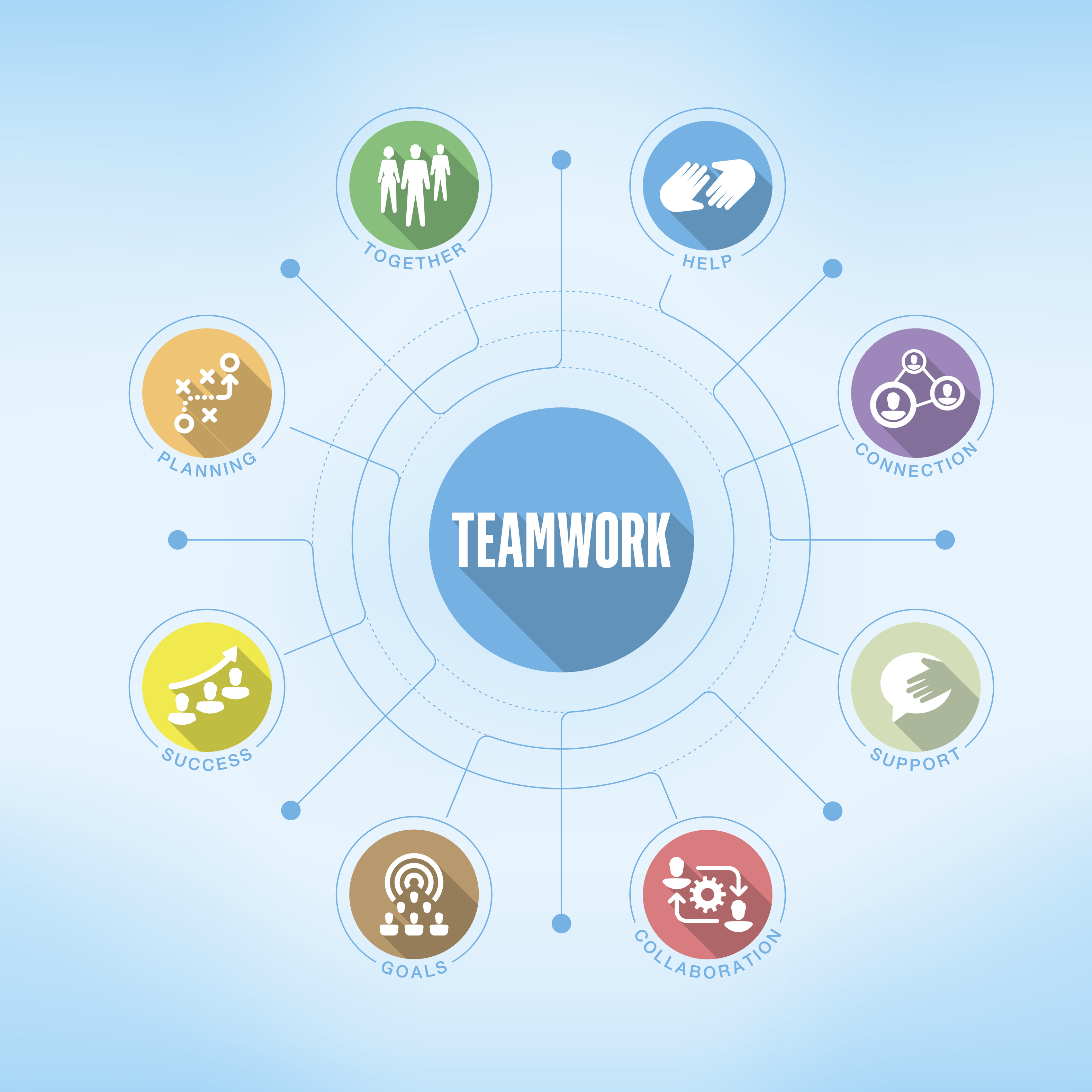 Safety in Numbers: Improving Diagnosis Through Teamwork