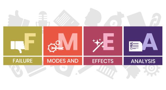 Using Failure Mode and Effects Analysis