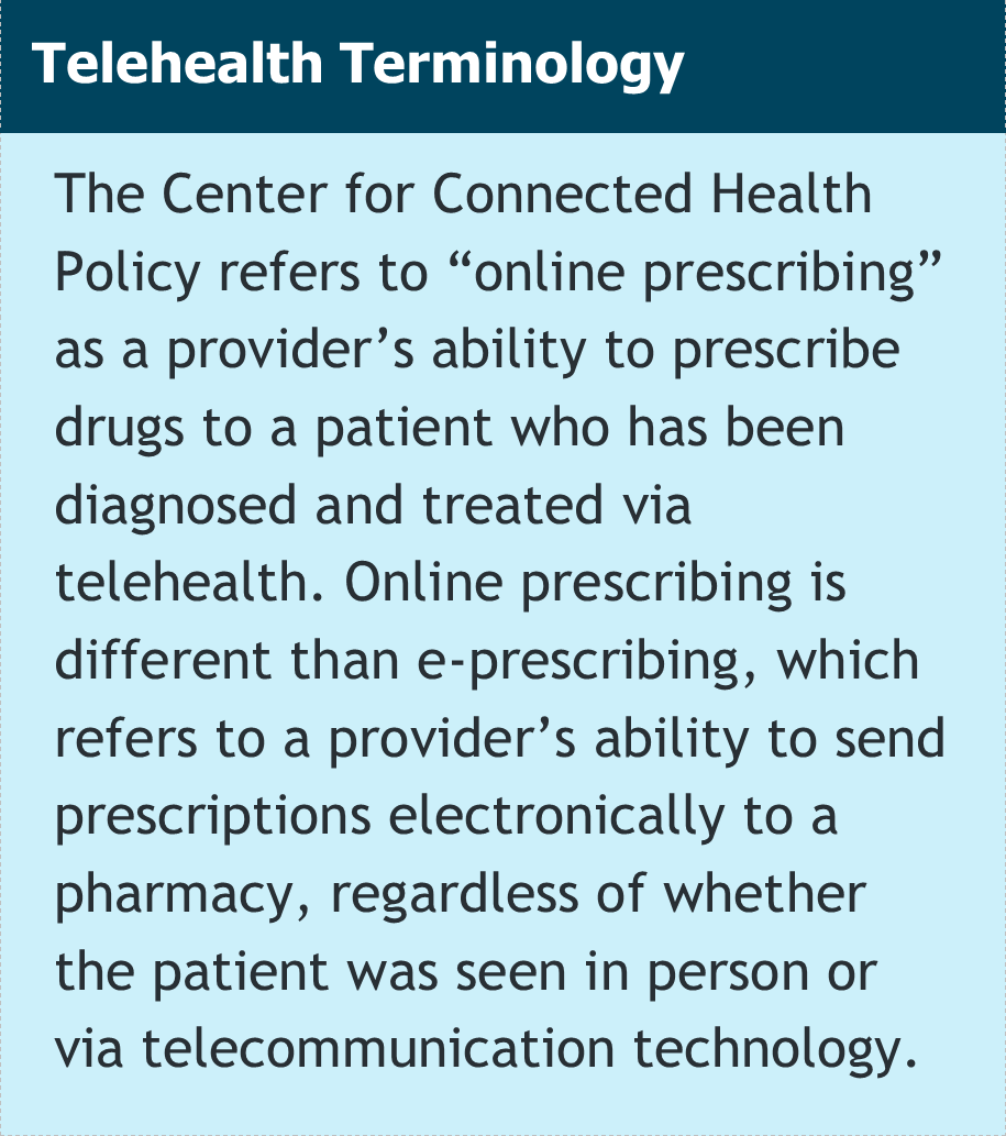 telehealth-onlineprescribing-risks