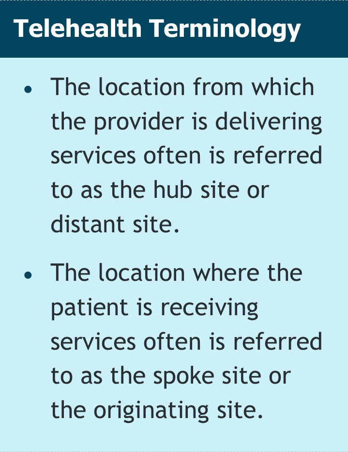 Risk Perspectives in Telehealth: Licensing