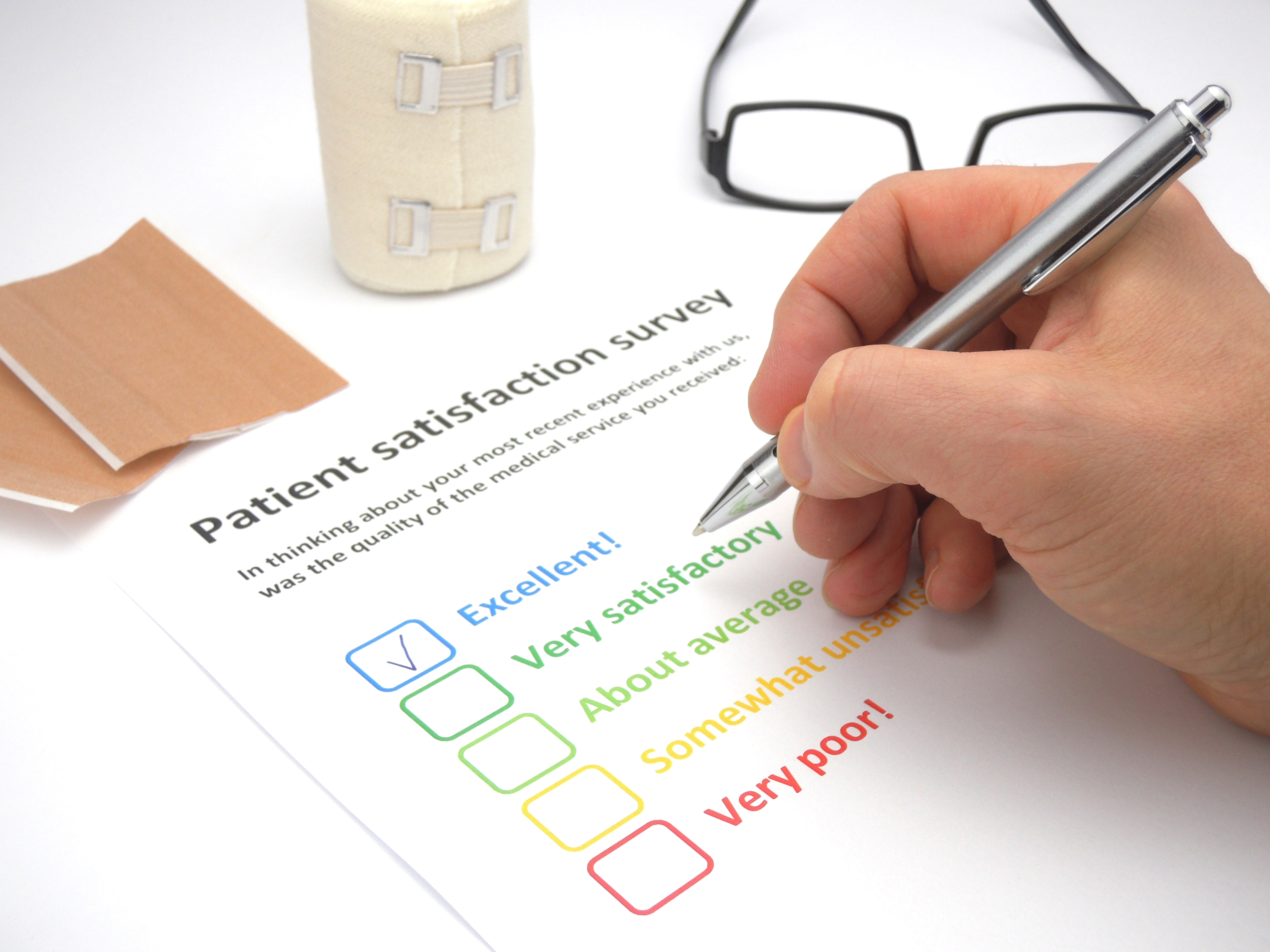 Patient Satisfaction Surveys as a Quality Improvement Tool for Healthcare Practices