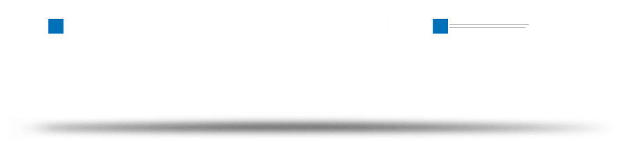 Policy Response timeline